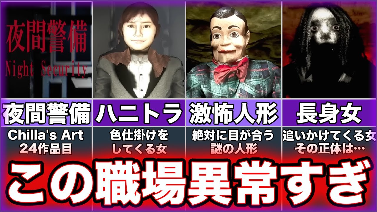 【夜間警備】ゆっくり鬱ゲー解説【PCホラー】