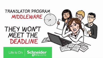 SmartConnector Explainer