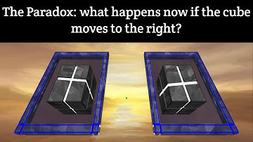 Yet Another Portal Paradox.