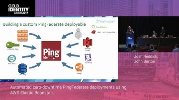 6/19 | Automated Zero-Downtime PingFederate Deployments Using AWS Elastic Beanstalk | CIS 2017