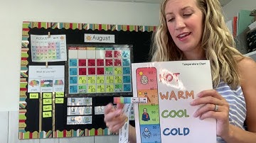 Calendar Visual Resources for Special Education