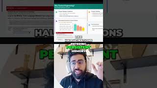 AI Hallucinations: How They Corrupt Your System! #shorts