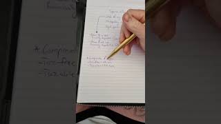 Superannuation death tax explained #wealth #investing #tax #finance #superannuation #super #shorts