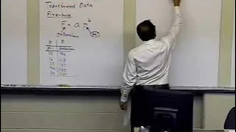 Chapter 06.04: Lesson: Power Model Regression Transformed Data Example Part 1 of 2