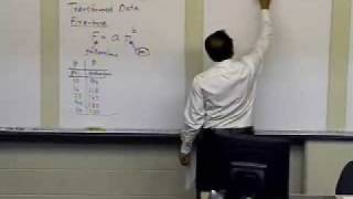 Chapter 06.04: Lesson: Power Model Regression Transformed Data Example Part 1 of 2