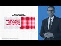 Why Support for Vučić is Collapsing