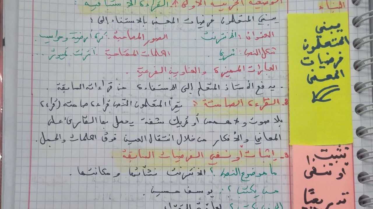 من تحضيرات المقطع الخامس #الرابعةالمتوسّطة /محمد أبوشاكر لعبودي