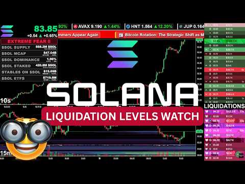 🟢 SOL/USDT LIVE Price Chart | Solana 24/7 Liquidations & Order Books