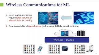 Celebrity Machine Learning and Wireless Communications -  Icassp 2020 Net Worth