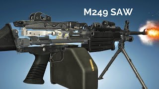 3D Animation: How the Legendary M249 SAW Light Machine Gun Works