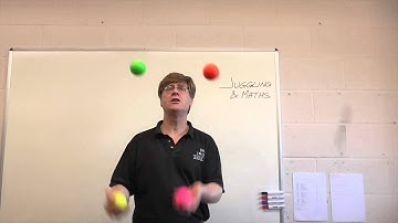 Colin Wright - Juggling & Maths, part 2