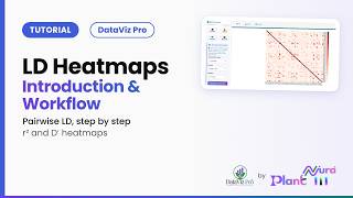 LD Heatmaps · Introduction & Workflow | DataViz Pro Tutorial