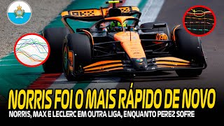 GP IMOLA: NORRIS VOANDO JUNTO DE MAX, PEREZ PASSOU VERGONHA E FERRARI COM PROBLEMAS NA RETA