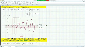 Mathcad Prime 7 Convolution-14  ( Visualization of convolutional integrals by various waveforms. )