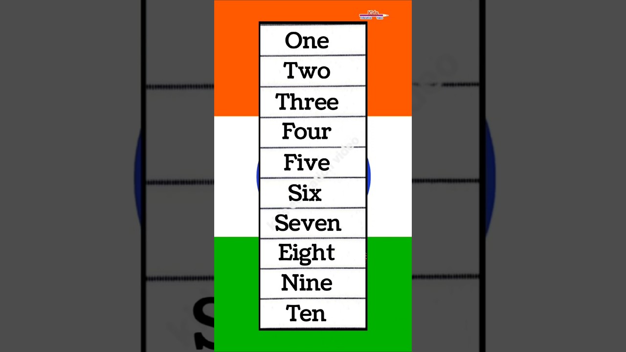 English spelling, Counting 1 to 10, 1 to 10, One, Two, three, four, spelling, 123, 