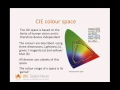 Introduction to Colour Management