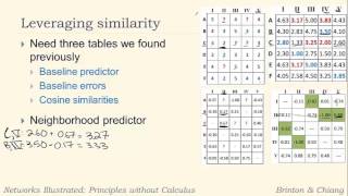 Part W: Neighborhood Predictor (Part B)