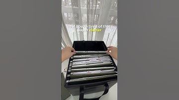 Nokbox Organization | How To Organize Digital Information