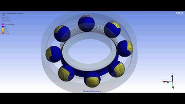 ANSYS WB Static Structural - Simulation of a ball bearing under load (trial without cage/retainer)