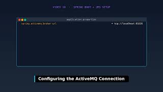 Spring Boot + JMS Setup