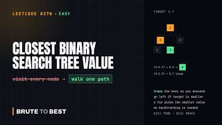 LeetCode #270: Closest BST Value — One Root-to-Leaf Walk, O(h)