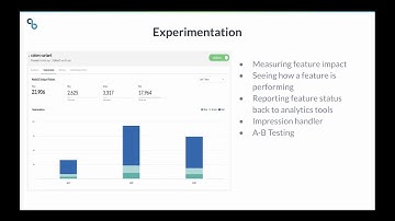 CloudBees Feature Management: Feature Flags Made Easy