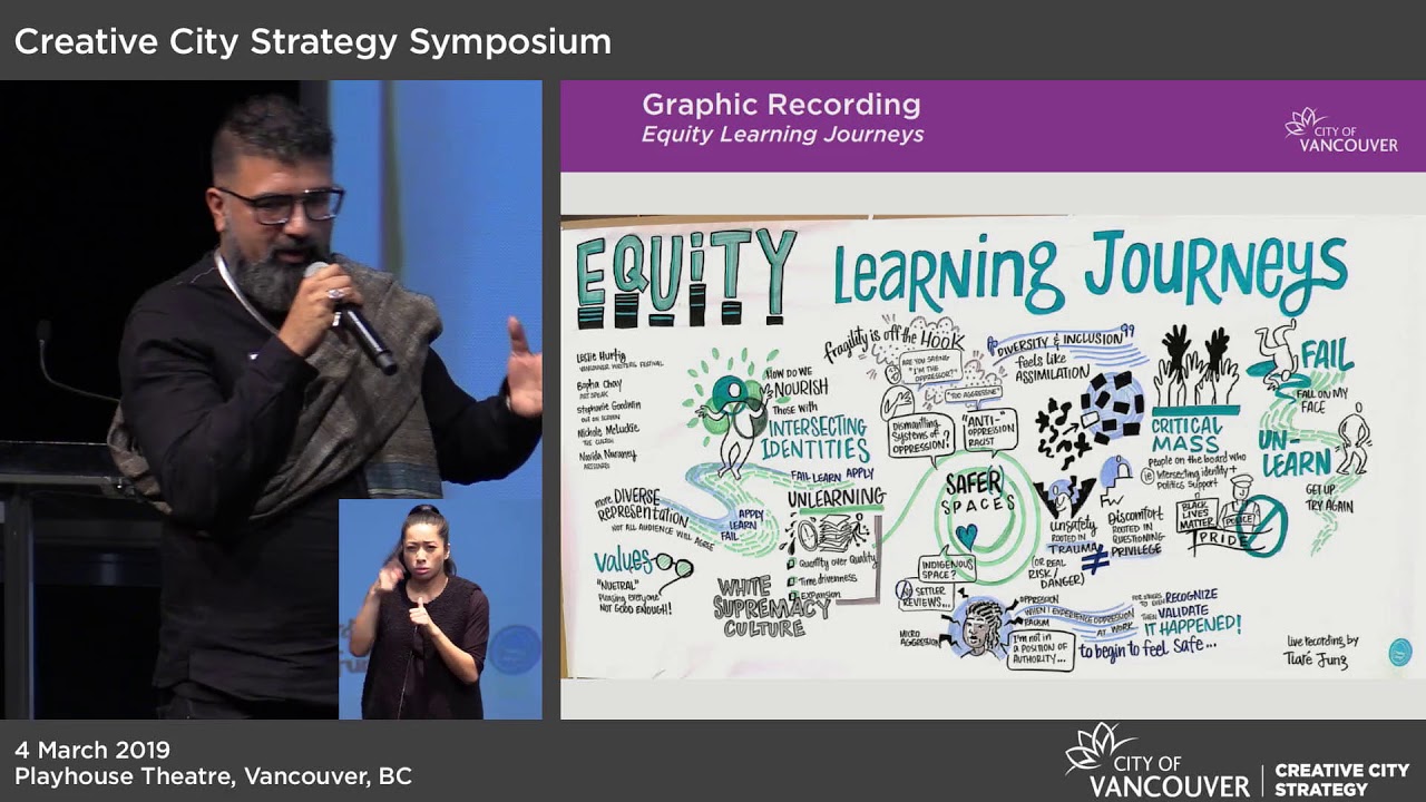 Creative City Strategy Closing Plenary: Reflections on the Day