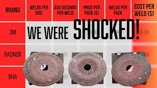 Who Makes the Best Grinding/Sanding Discs? 3M, Radnor, BHA 36-Grit Comparison (Tool Tuesday!) Wealth