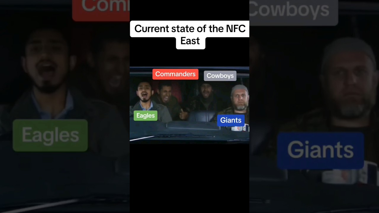 The NFC East Right Now!