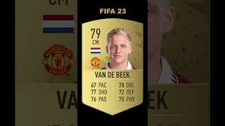 Donny Van De Beek Manchester United Evolution