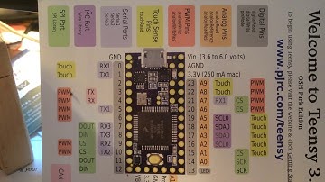 RGB LED Rotary Encoder