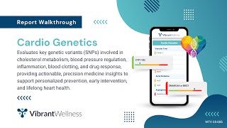 Vibrant's Cardio Genetics - Report Walkthrough