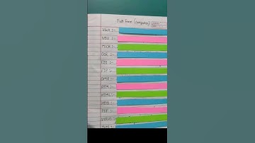 Short forms related computer(part-7) #short #shorts #trending #computerfullforms🔥🔥