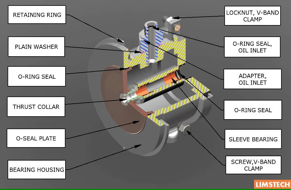 TURBOCHARGER (HOLSET)- How it works - YouTube