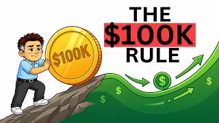 How to reach $100k net worth: The 7-year reality check. Net Worth