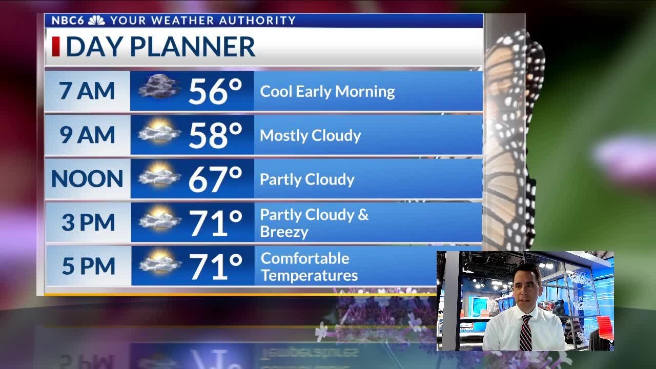 Breezy and cooler today, more severe storms Friday - YouTube