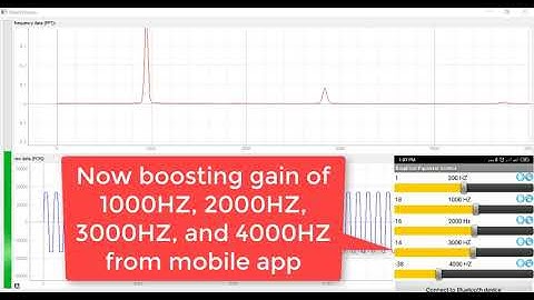 STM32F413 real-time audio DSP