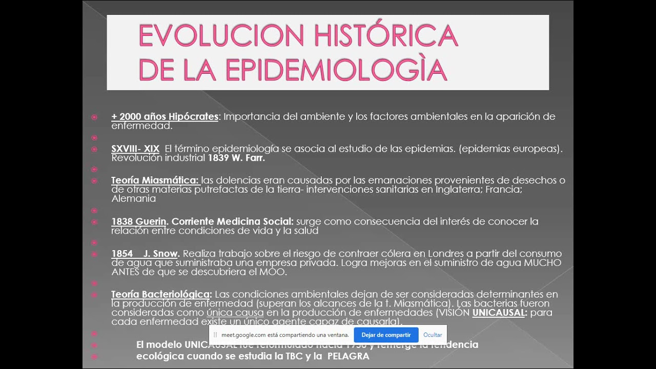 Epidemiologia Y Vigilancia Epidemiologica Youtube