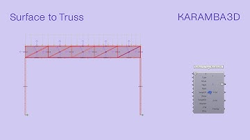 Karamba 3D TidBits #47 Introduction to Surface to Truss