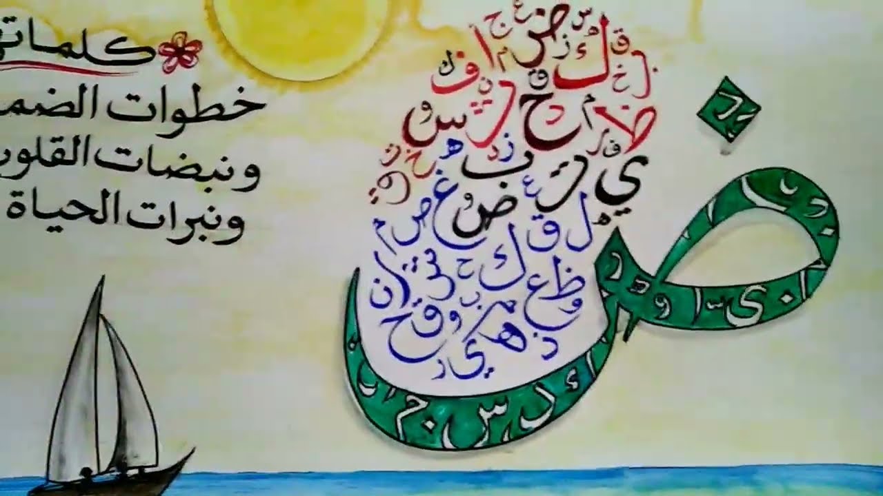 رسومات اليوم العالمي للغة العربية - لافتات عن اللغة العربية .