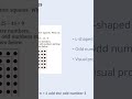 sum of odd numbers make a square