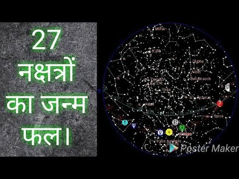 वीडियो: मास्टर फ्लू के मौसम में ज्योतिष का उपयोग करना