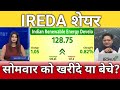 IREDA share latest news, ireda share target, ireda share anelysis, buy or sell?