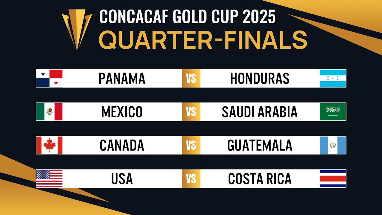 Quarter-finals: Match Schedule | CONCACAF Gold Cup 2025. - YouTube