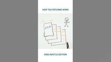Self Assessment Tax Return for Side Hustles Explained | Diagram!