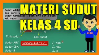 MATERI SUDUT KELAS 4 SD
