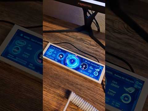 How to activate