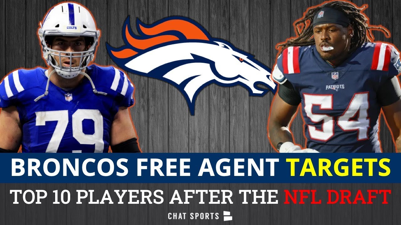 Denver Broncos Free Agent Targets After The NFL Draft Ft. Eric Fisher & Dont’a Hightower