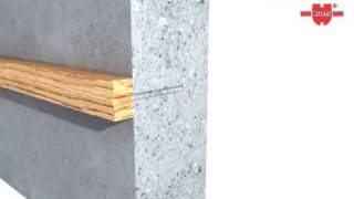 W Sa 7,5 - Betongskruv För Infästning I Betong