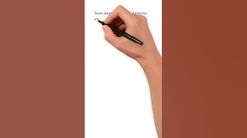 Python Decorators | #shorts #short